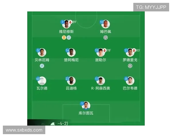 姆巴佩客场进球率高达64成五大联赛最具威胁的攻击手 姆巴佩客场进球率高达64成五大联赛最具威胁的攻击手